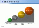 조직수명주기, 조직규모-GE사례 22페이지
