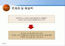 조직수명주기, 조직규모-GE사례 36페이지