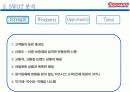 신유통마케팅 -COSTCO사례 6페이지
