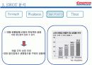 신유통마케팅 -COSTCO사례 8페이지