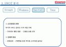신유통마케팅 -COSTCO사례 9페이지