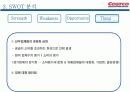 신유통마케팅 -COSTCO사례 10페이지