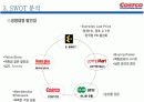 신유통마케팅 -COSTCO사례 11페이지