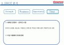 신유통마케팅 -COSTCO사례 12페이지