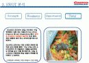 신유통마케팅 -COSTCO사례 13페이지