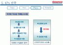 신유통마케팅 -COSTCO사례 20페이지