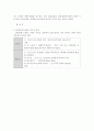 니케아회의 2페이지