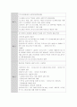 니케아회의 8페이지