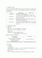 유아기란? 1페이지