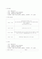 에어택시 기획안 컨벤션기획안 대학과제 8페이지