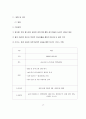 에어택시 기획안 컨벤션기획안 대학과제 9페이지