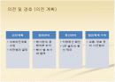 국제환경발전 컨퍼런스 컨벤션기획안 대학과제 14페이지