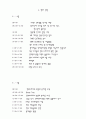 한류열풍 컨벤션기획안 대학과제 9페이지