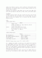  ALS(근위축성측색경화증) case study.hwp  3페이지