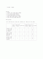  ALS(근위축성측색경화증) case study.hwp  7페이지