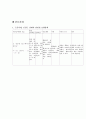  ALS(근위축성측색경화증) case study.hwp  8페이지
