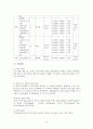 산업장 간호과정 8페이지