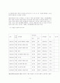 산업장 간호과정 10페이지
