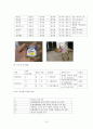 산업장 간호과정 13페이지