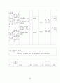 산업장 간호과정 20페이지