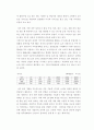 대형할인마트의 유통구조분석(이마트vs홈플러스) 18페이지