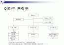 대형할인마트의 유통구조분석(이마트vs홈플러스)-PPT 12페이지