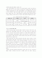 전자상거래의 발전방향 4페이지