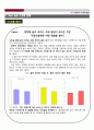 기업 근무환경 및 직장체육 외국 성공 사례와 한국 현 상태 분석 자료 8페이지