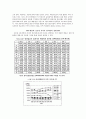 신문산업에 대하여... 8페이지