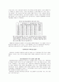 신문산업에 대하여... 10페이지