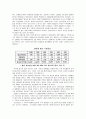 신문산업에 대하여... 14페이지