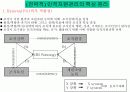 벤처기업의_평가시스템_및_보상시스템 3페이지