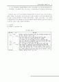유치원 견학보고서 3페이지