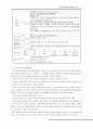 유치원 견학보고서 4페이지
