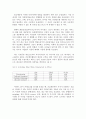 freight forwarder (화물 운송업자)의 역할 변화 (제3자물류) 3페이지