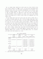 안산지역고교평준화정책과제 24페이지