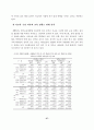 안산지역고교평준화정책과제 27페이지