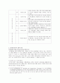 전자정부와 전자민주주의에 관하여 논하라. 10페이지
