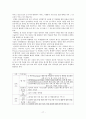 전자정부와 전자민주주의에 관하여 논하라. 18페이지