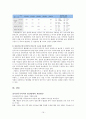 전자정부와 전자민주주의에 관하여 논하라. 20페이지