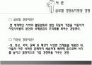 글로벌화에 따른 다양성 경영 ppt 3페이지