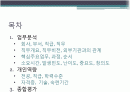 직무명세서 PPT 2페이지