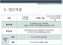 직무명세서 PPT 7페이지