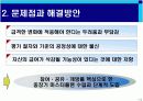 연봉제와 평가제도 4페이지