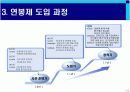 연봉제와 평가제도 5페이지