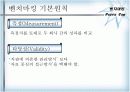벤치마킹 PPT 7페이지