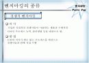 벤치마킹 PPT 11페이지