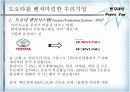 벤치마킹 PPT 13페이지