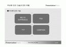 무선랜 보안(Wireless lan Security) 8페이지