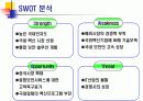 안철수(성공사례) Vs. 이찬진(실패사례) 9페이지